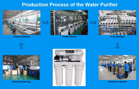 Sistema di acqua RO con filtro a bassa pressione ad osmosi inversa per uso domestico Hikins